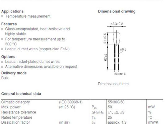 申请日期为2024年6月