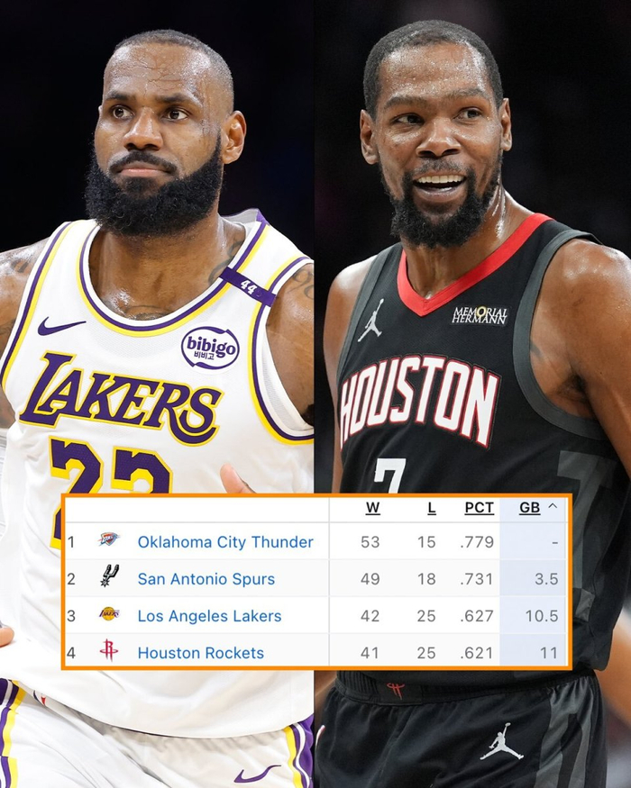 詹姆斯杜兰特对决生死卡位战总得分突破7.5万