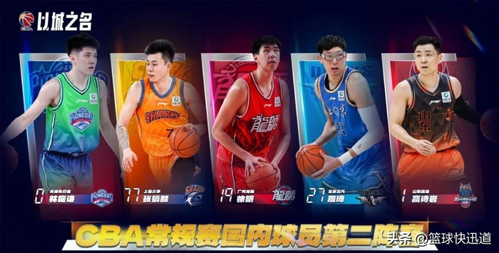 山东高速季后赛首战迎关键对决 徐昕奖项折射内